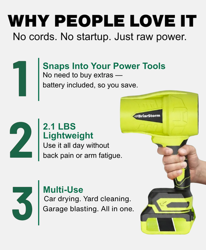 BriarStorm PowerJet Pro